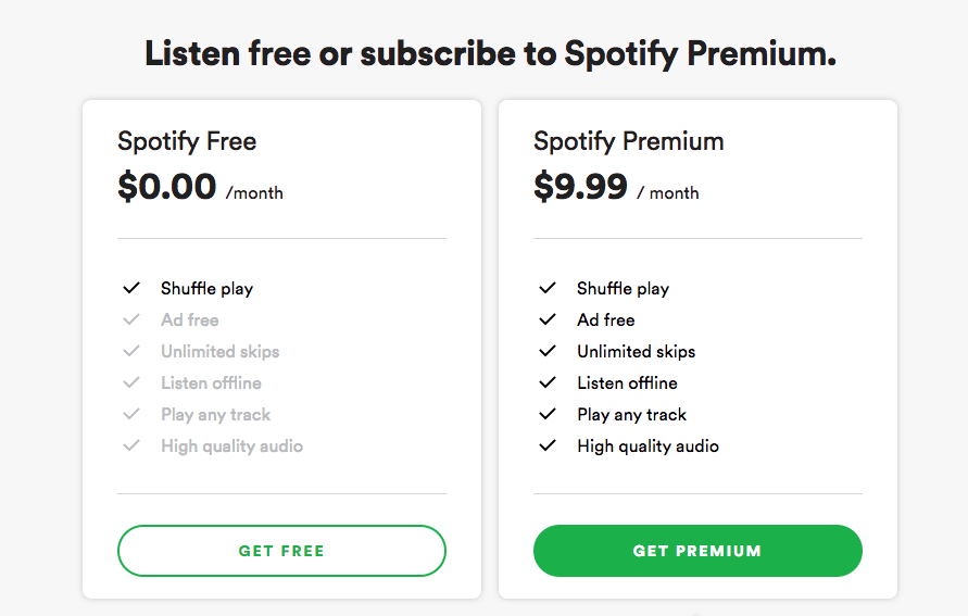 Free Version Of Spotify Mobile